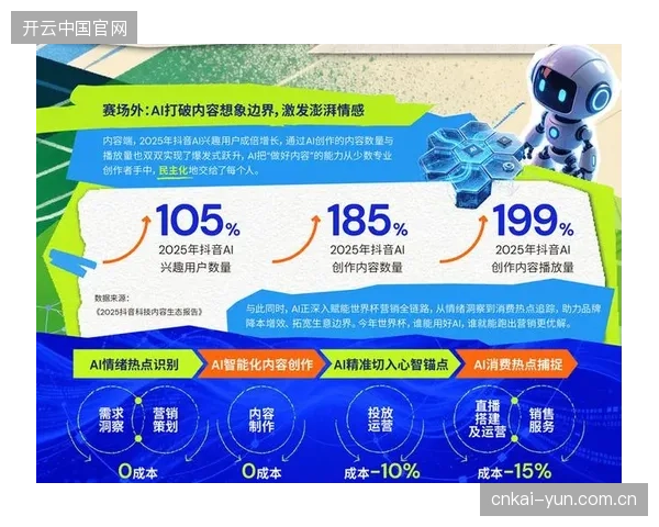 多路边缘计算节点如何让世界杯观赛延时降低至毫秒级